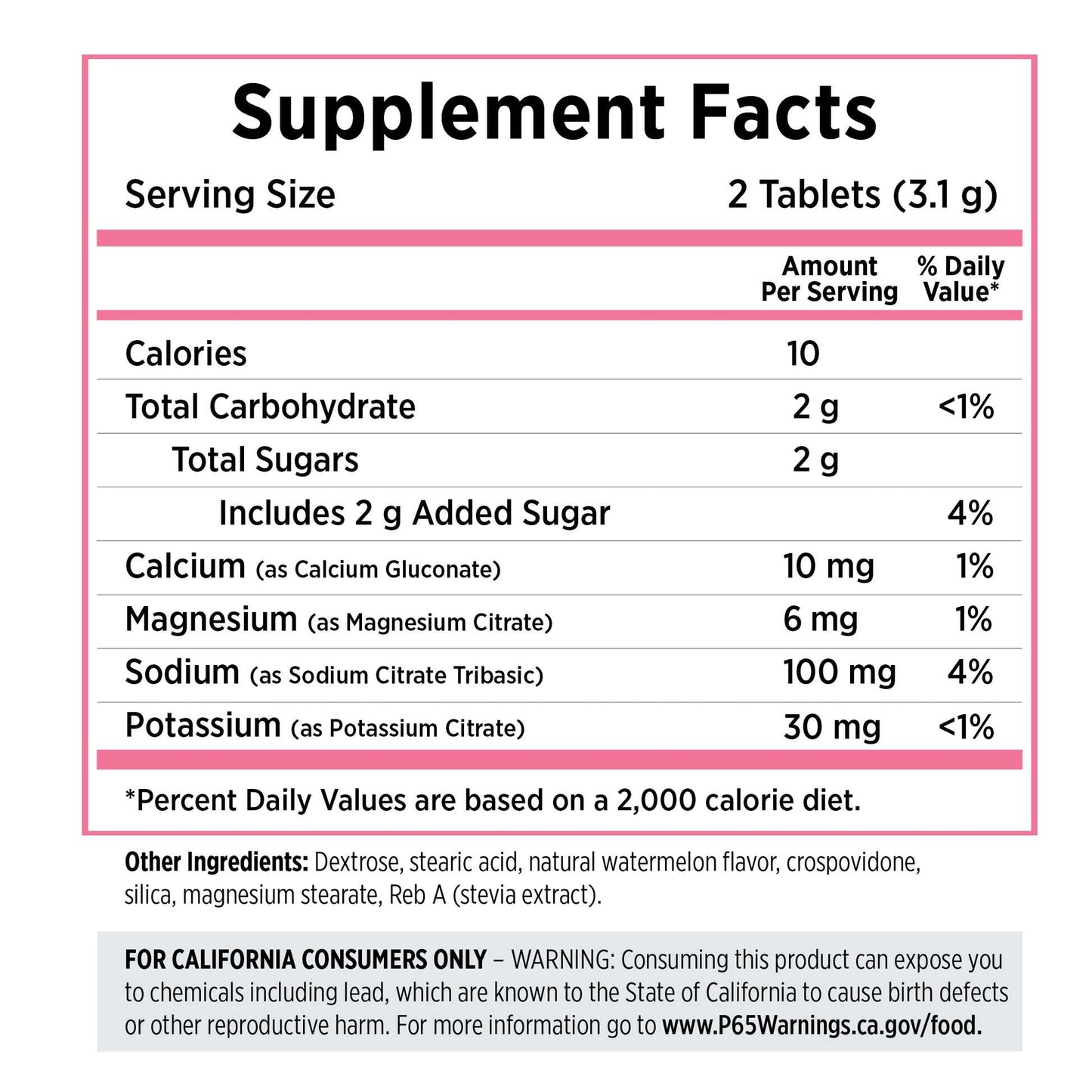 Saltstick Electrolyte Fastchews - Watermelon - Bottle 60ct