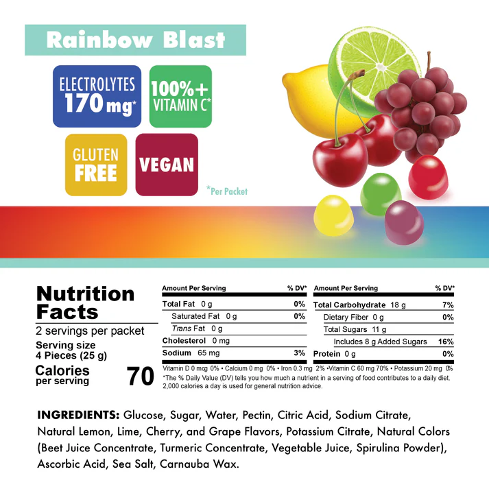Bonk Breaker Energy Chews - Rainbow Blast - 1 pack