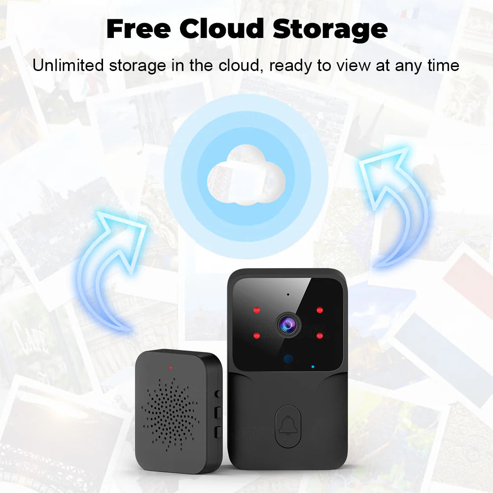 SMATRUL TUYA Wireless Intelligent Wi-Fi Doorbell  (Outdoor) High-Definition Camera - BLACK 1/2