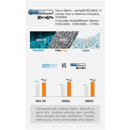 Aonijie MID CALF TOE SOCKS - BLUE LARGE