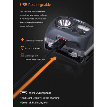 Aonijie LED HEADLAMP BATTERY OPERATED - BLACK