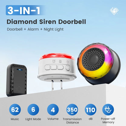 SMATRUL WIRELESS DOOR BELL - WHITE 1 BUTTON / 2 RECEIVERS