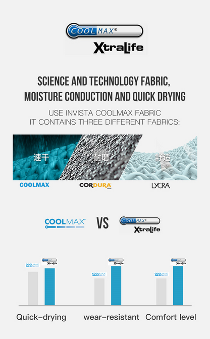 Aonijie Running TOE SOCKS 3 Pairs Model no. E4838 - LARGE