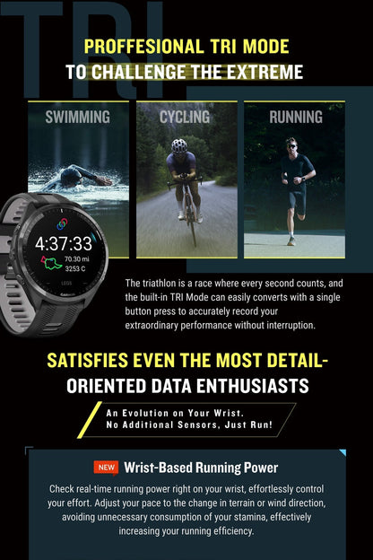 Garmin Forerunner 965 Running GPS Smartwatch