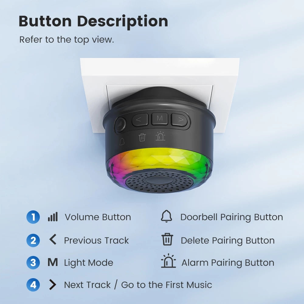 SMATRUL WIRELESS DOOR BELL - WHITE 1 BUTTON / 2 RECEIVERS