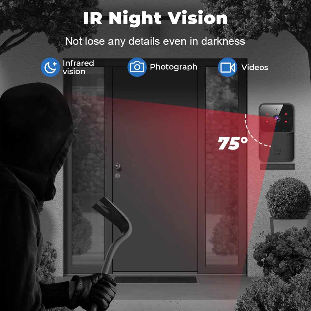 SMATRUL TUYA Wireless Intelligent Wi-Fi Doorbell  (Outdoor) High-Definition Camera - BLACK 1 / 1