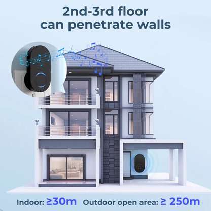 Smatrul Self-Powered Wireless Model Doorbell - BLACK (1 Button / 2 Receiver)