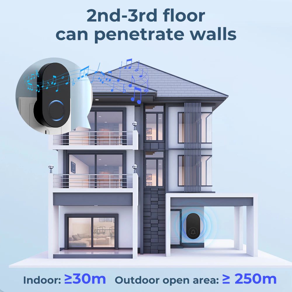 Smatrul WIRELESS DOOR BELL - BLACK BATTERY MODEL (1 Button / 1 Receiver)