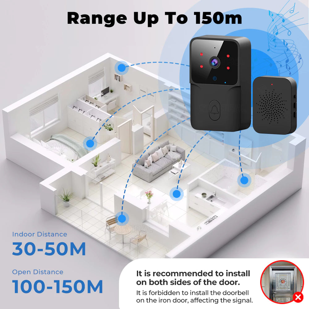 SMATRUL TUYA Wireless Intelligent Wi-Fi Doorbell  (Outdoor) High-Definition Camera - BLACK 1 / 1