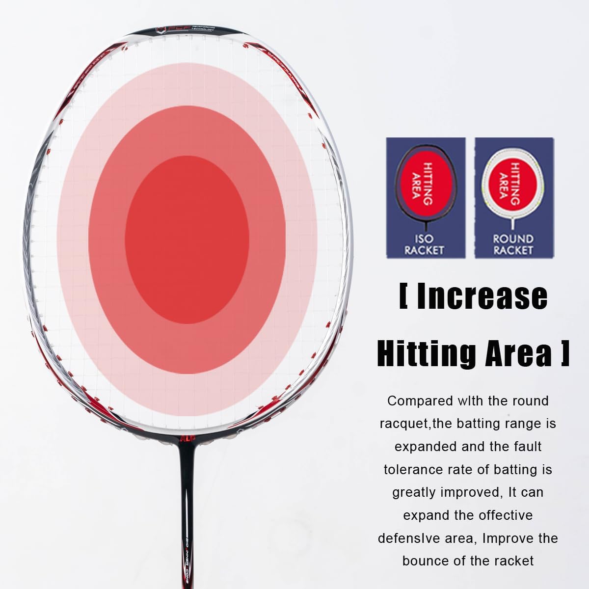 ALP SPORT 7U Badminton Racket - TP