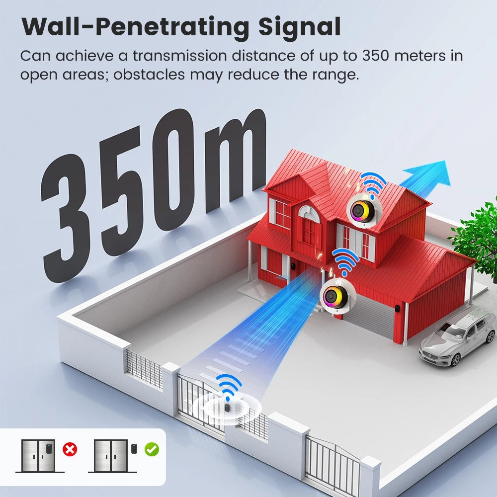 SMATRUL WIRELESS DOOR BELL - WHITE 1 BUTTON / 2 RECEIVERS