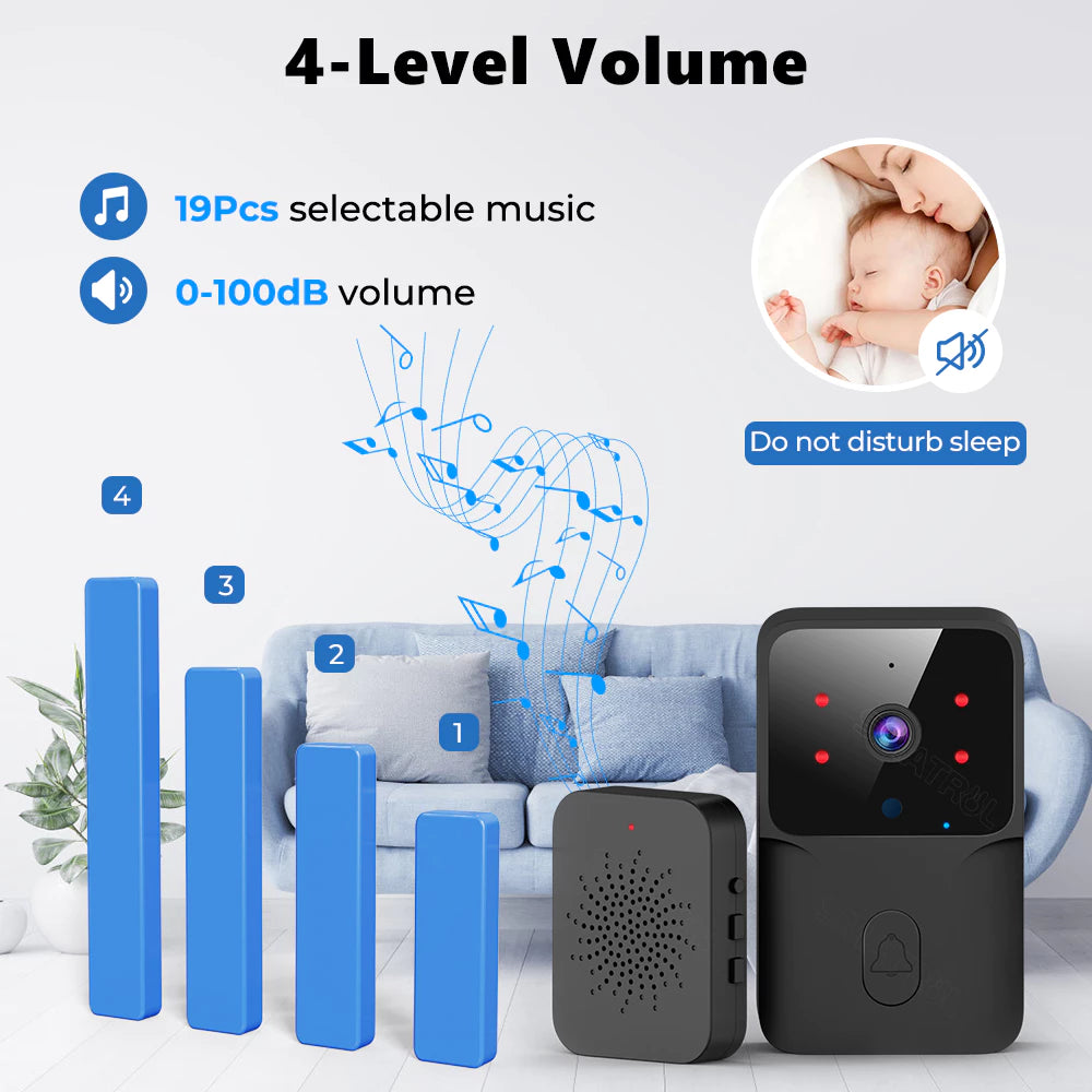 SMATRUL TUYA Wireless Intelligent Wi-Fi Doorbell  (Outdoor) High-Definition Camera - BLACK 1 / 1