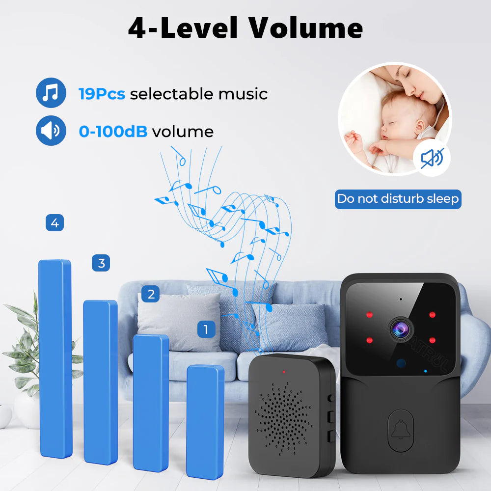 SMATRUL TUYA Wireless Intelligent Wi-Fi Doorbell  (Outdoor) High-Definition Camera - BLACK 1/2