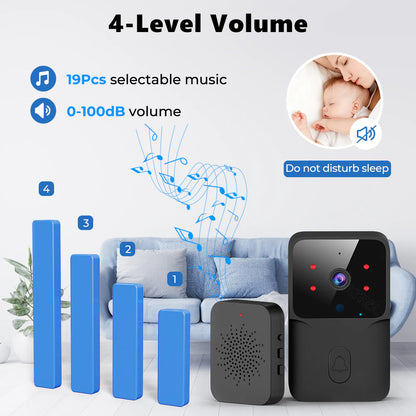 SMATRUL TUYA Wireless Intelligent Wi-Fi Doorbell  (Outdoor) High-Definition Camera - BLACK 1/2