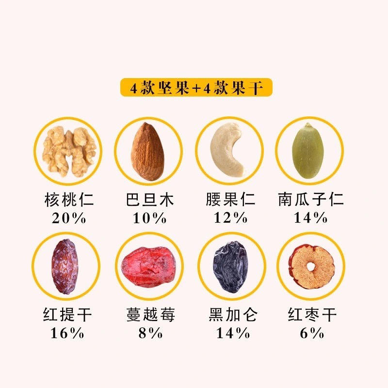MIX8 - 8 Different Kinds  MIXED NUTS - 500G