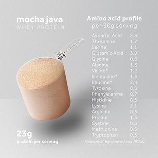 JUST Mocha Java Whey Protein