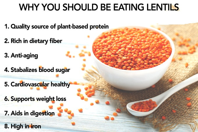 EASYCOOK- Red Lentils 400G