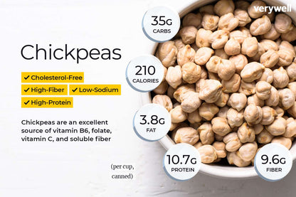 EASYCOOK - Chickpeas 400G
