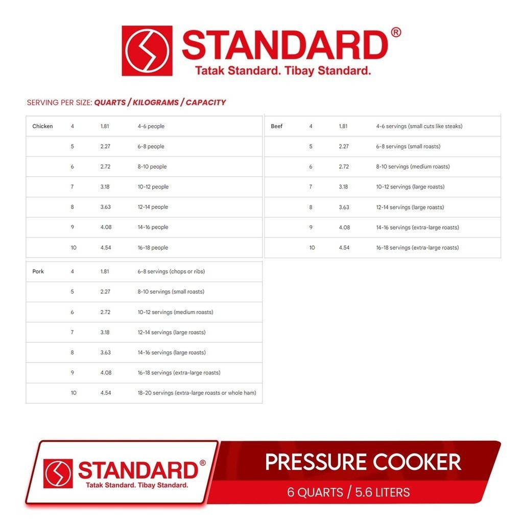 STANDARD PRESSURE COOKER 6 Quarts 5.6L