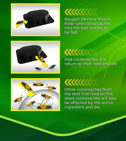 BAYGON 24-HOUR COCKROACH KILLER 6's - (Pack of 3)
