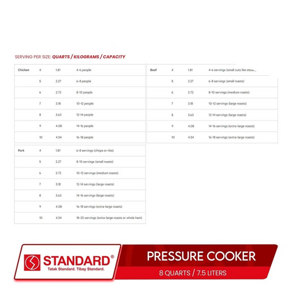 STANDARD PRESSURE COOKER 8 Quarts 7.5L