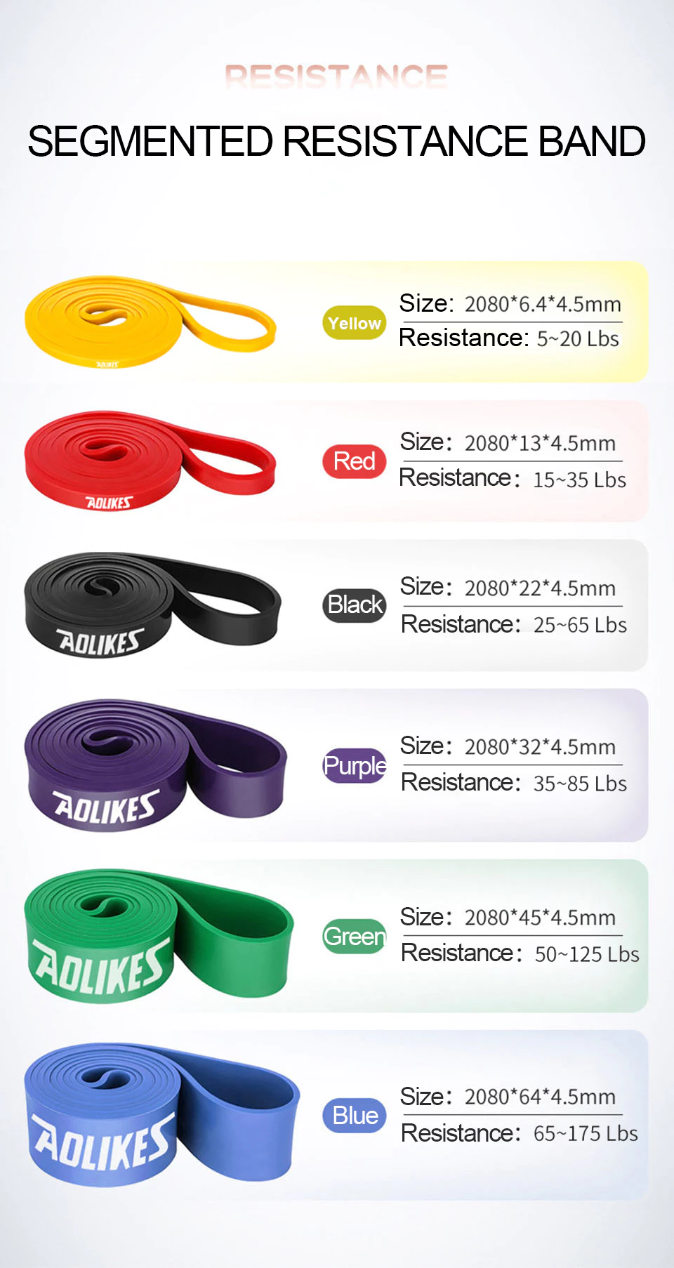 Aolikes 3602 - High Elastic Resistance Band