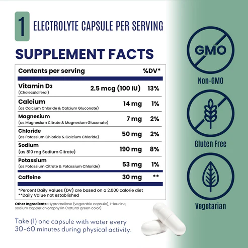 SALTSTICK Electrolyte Capsule + Caffeine) - Packet 4ct - Expiry Date: August 2027
