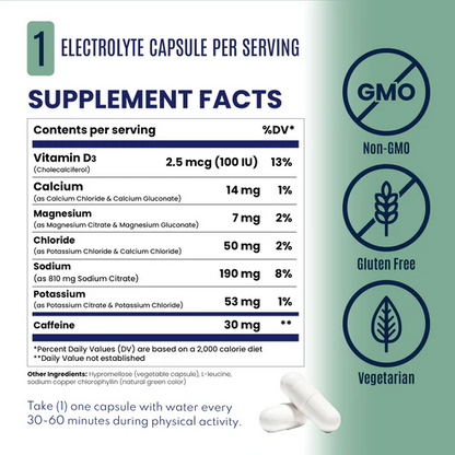SALTSTICK Electrolyte Capsule + Caffeine) - Packet 4ct - Expiry Date: August 2027