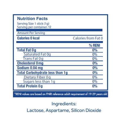 EQUAL Classic Zero Calorie Sweetener (12 Sticks per Box) - Sugar Substitute, Diabetic Friendly - BUNDLE OF 3