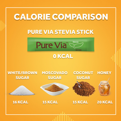 PURE VIA STEVIA Zero Calorie Sweetener (100 Sticks) - Stevia Sweetener, Sugar Free - (BUNDLE OF 3)