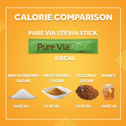 PURE VIA STEVIA Zero Calorie Sweetener (1000 Sticks) - Stevia Sweetener, Sugar Free - 1 BOX
