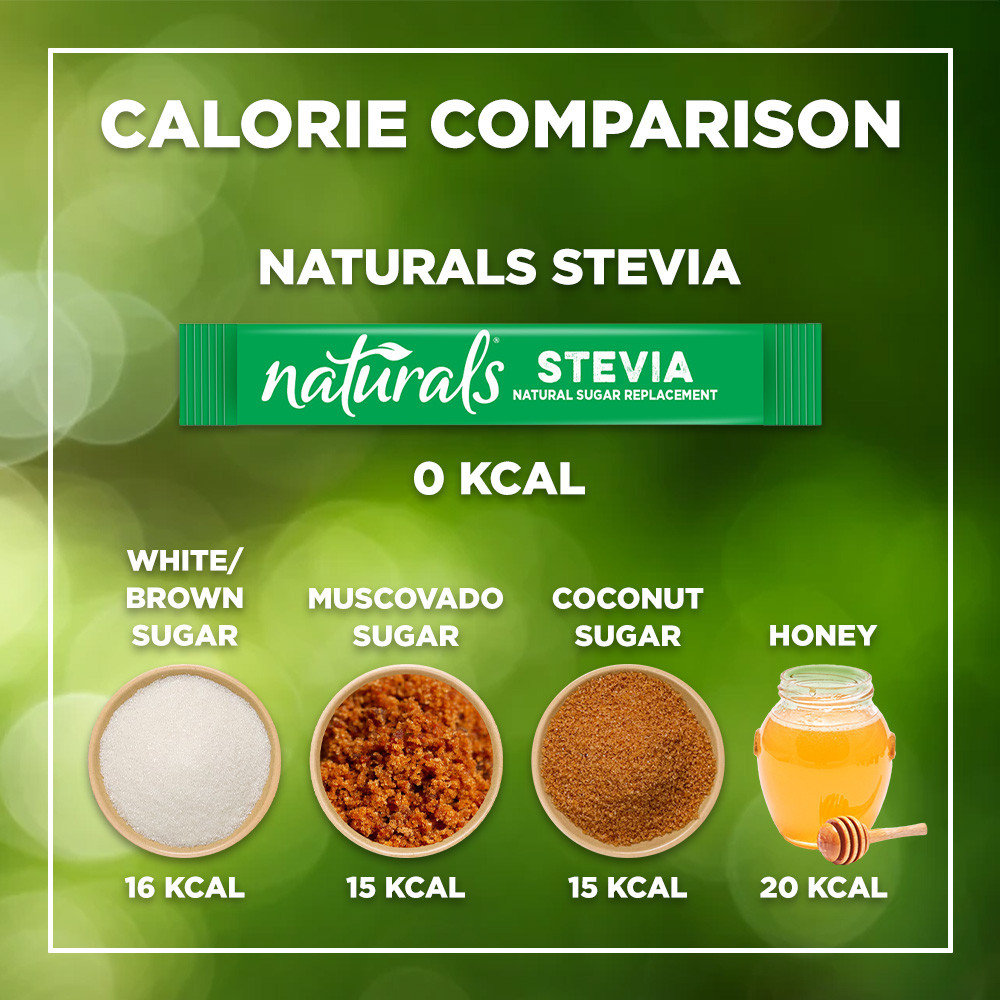 NATURALS STEVIA Zero Calorie Sweetener - Natural Stevia Sweetener, Sugar Free - (500 Sticks x 1 Box)