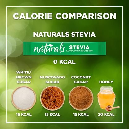 NATURALS STEVIA Zero Calorie Sweetener - Natural Stevia Sweetener, Sugar Free - (500 Sticks x 1 Box)