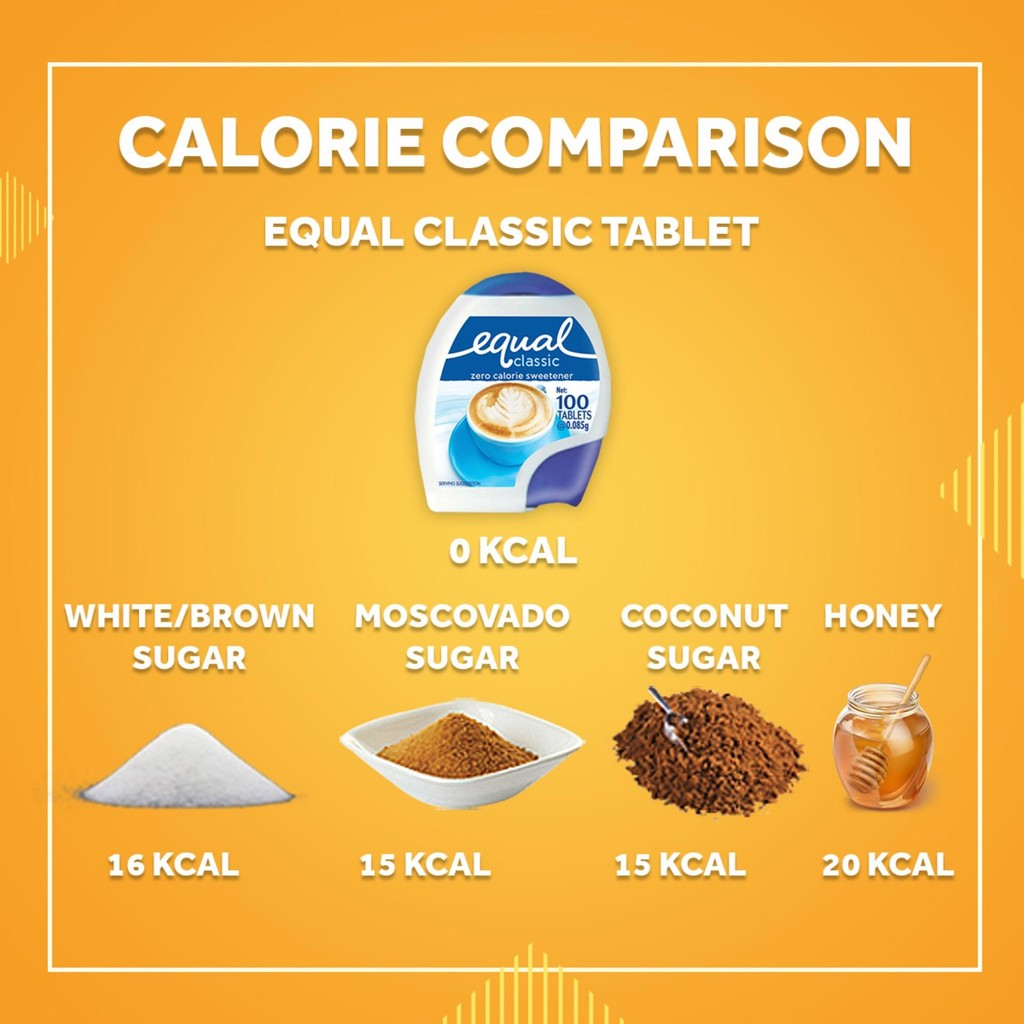 EQUAL Classic Zero Calorie Sweetener (1000 Sticks) - Sugar Substitute, Diabetic Friendly - 1 BOX