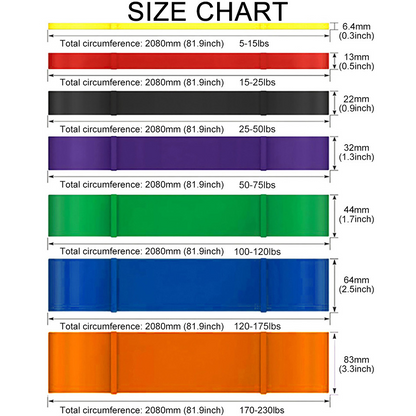 Aolikes 3602 - High Elastic Resistance Band