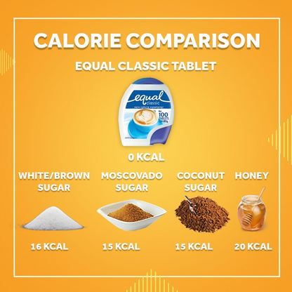 EQUAL Classic Zero Calorie Sweetener (200 Tablets per Pack) - Sugar Substitute, Diabetic Friendly - BUNDLE OF 3