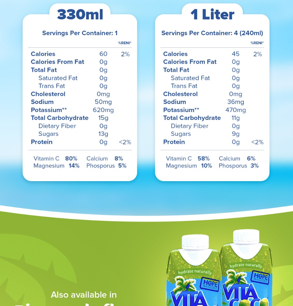 Vita Coco Coconut Water 330ml (Case of 12pcs)