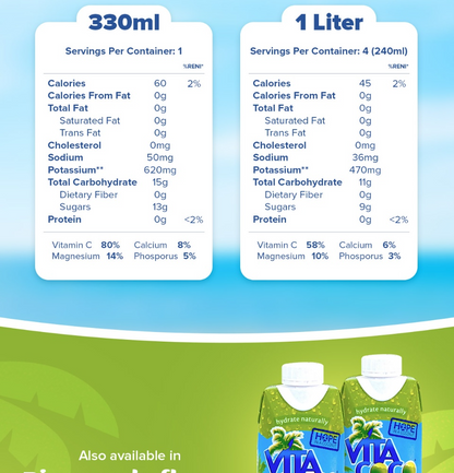 Vita Coco Coconut Water 330ml (Case of 12pcs)
